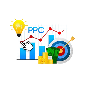  PPC Management