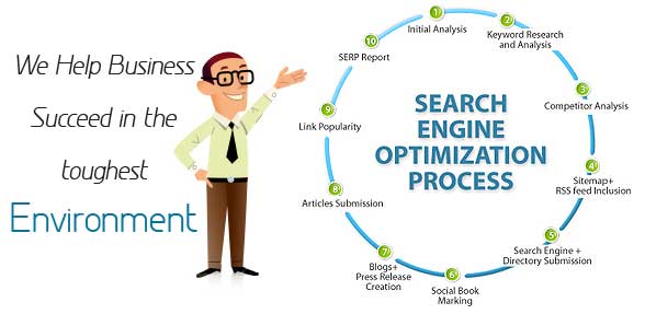 seoleft